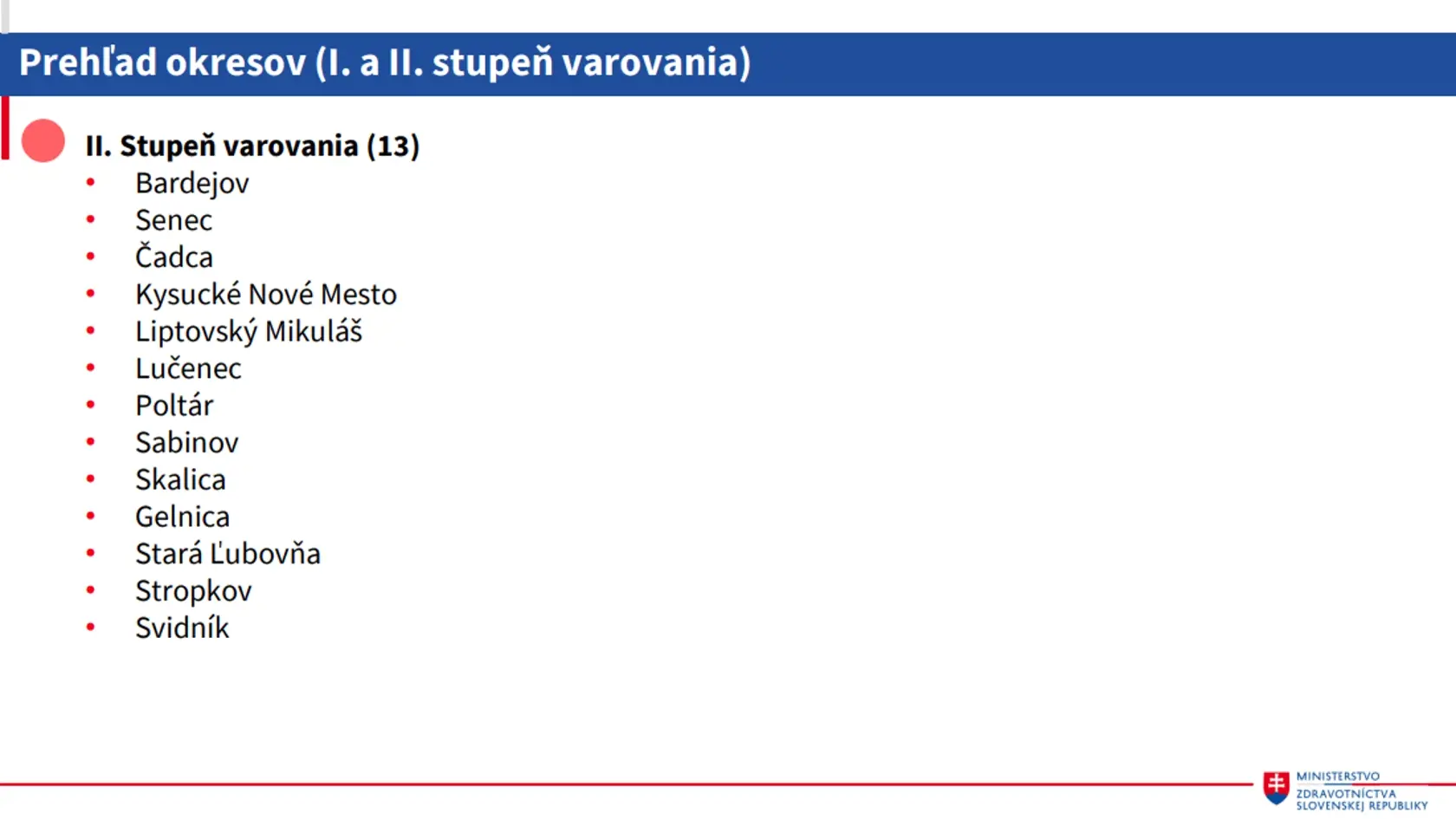 Situácia sa na Slovensku zhoršila.