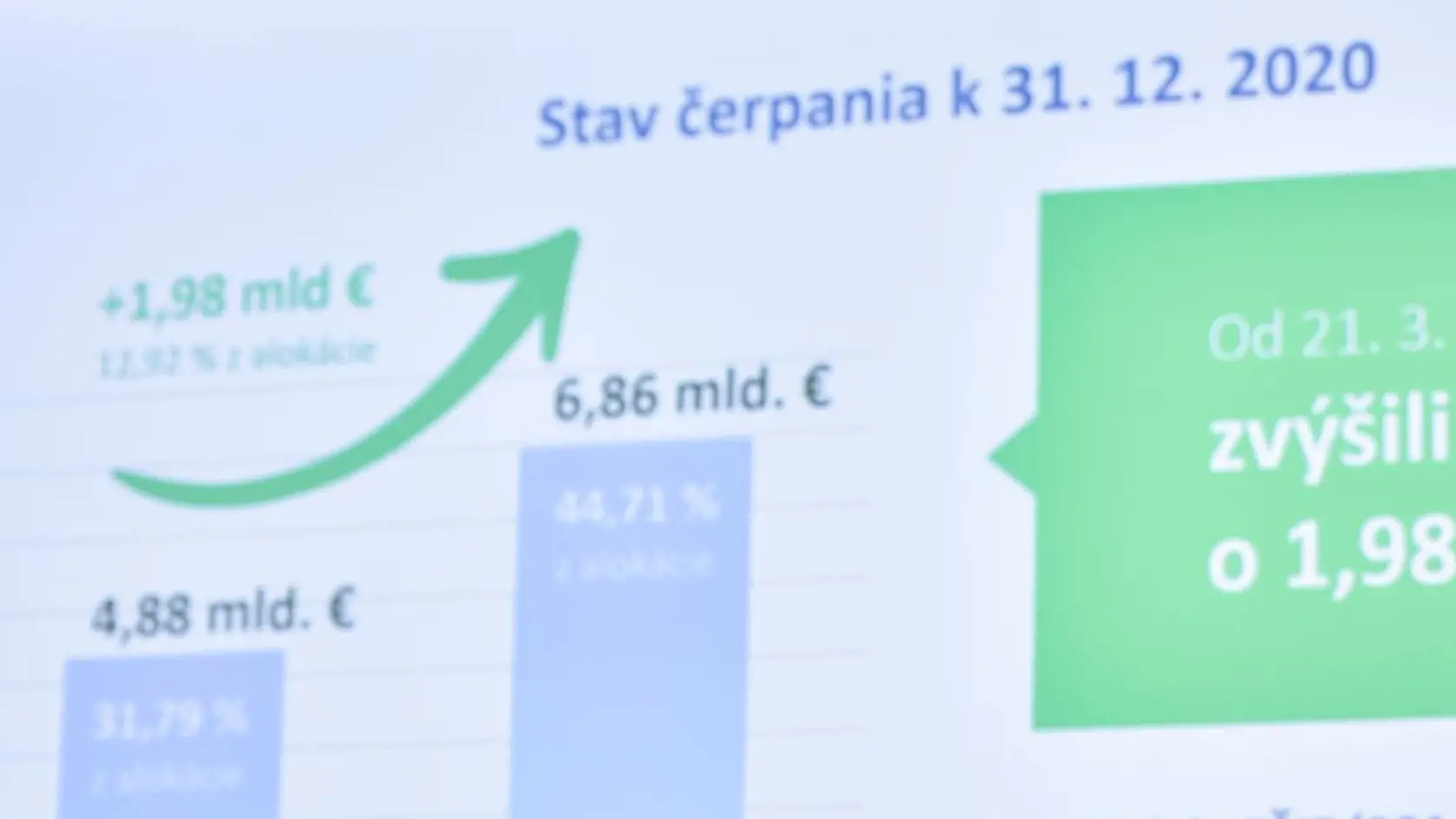 Veronika Remišová je za sprísňovanie hraničného režimu.