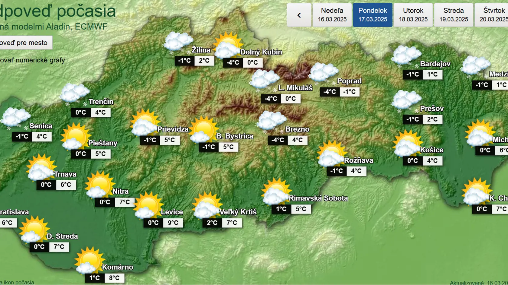 V pondelok nás podľa SHMÚ čaká premenlivá veľká oblačnosť a ochladenie.
