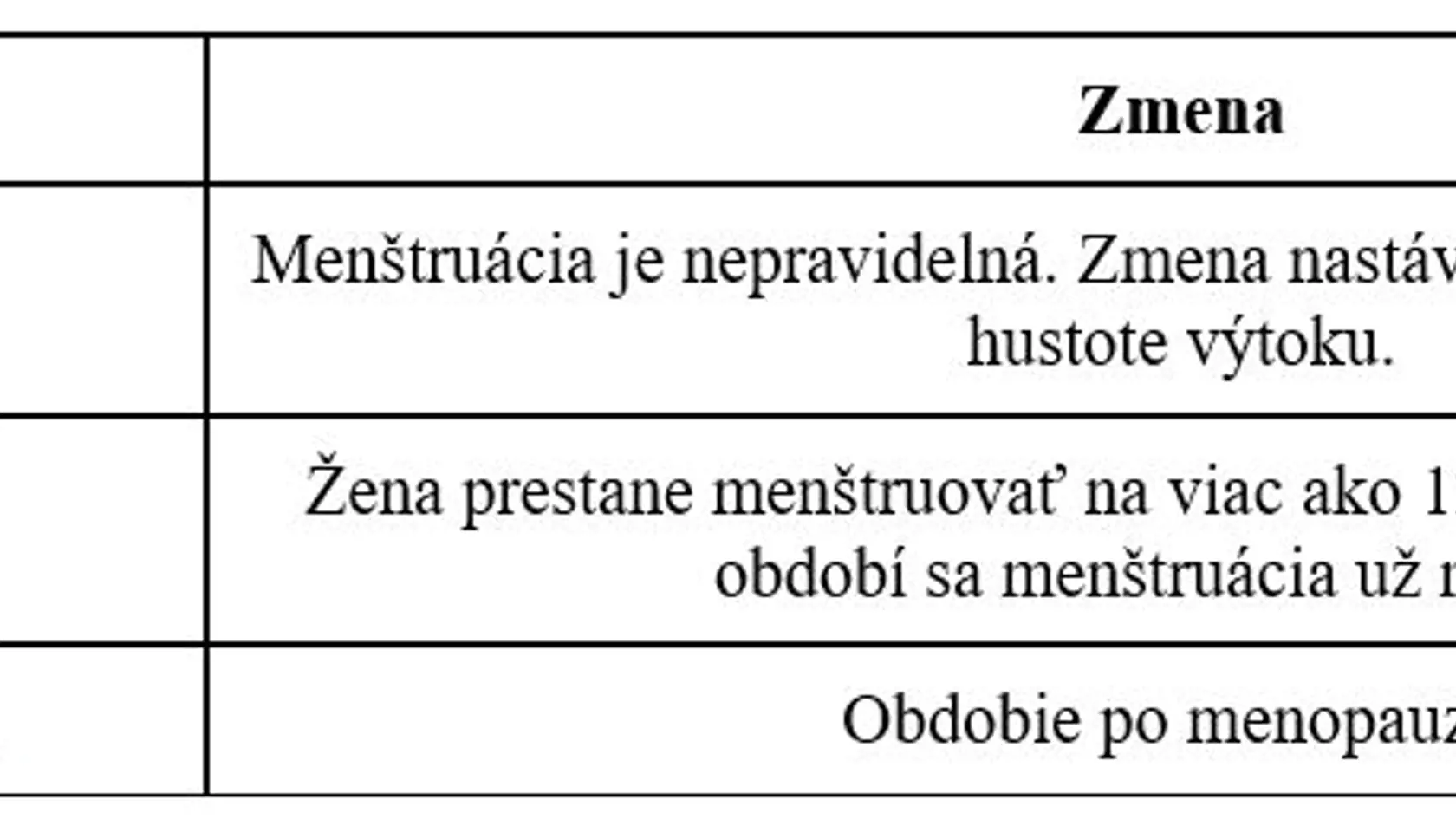 Ilustračné foto.