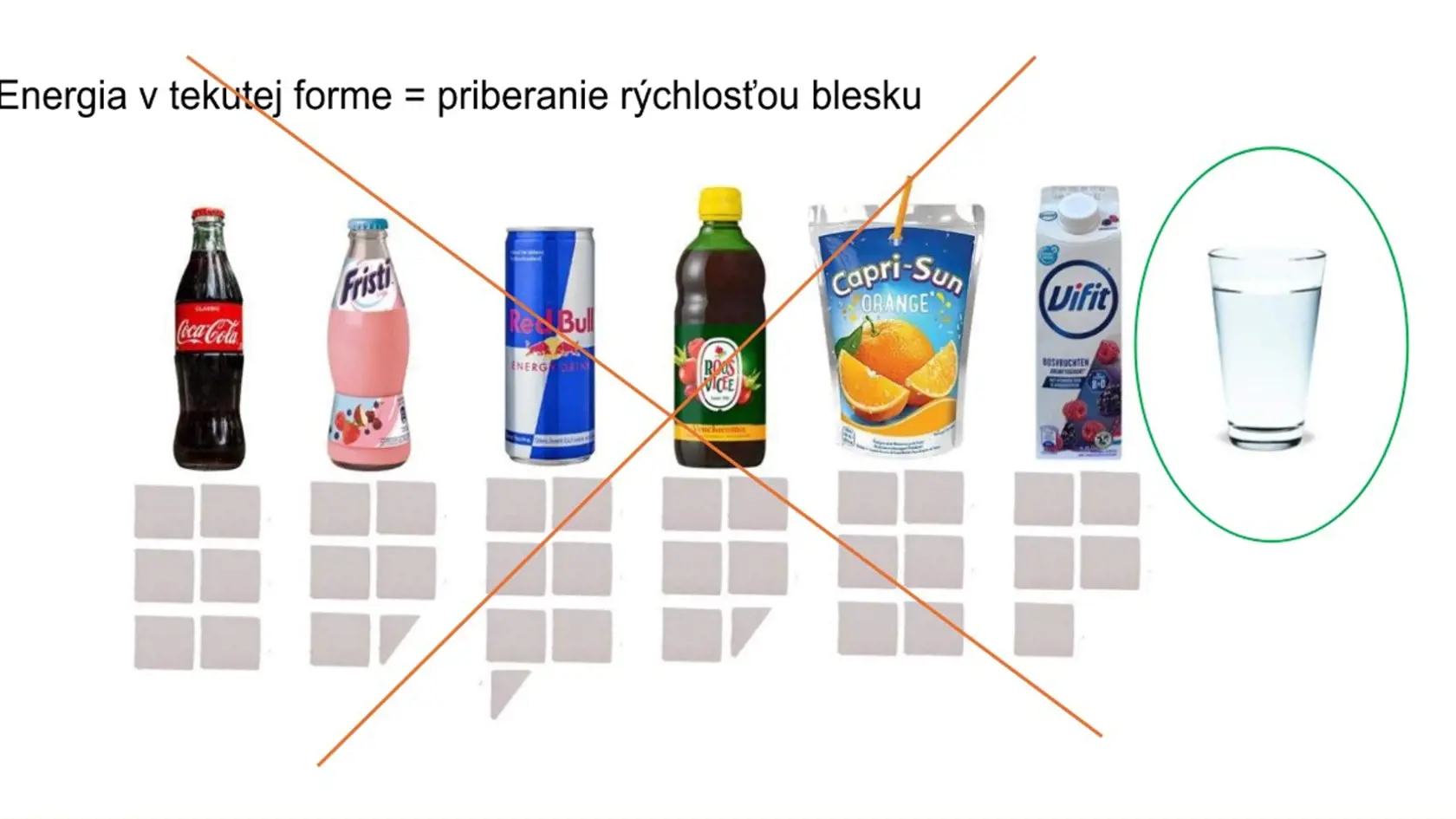Tomuto by ste sa mali vyhnúť.