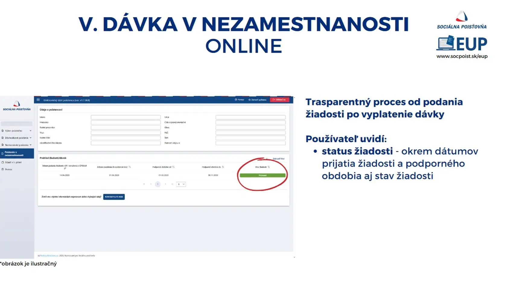 Aj dávku v nezamestnanosti si môžete odsledovať online.