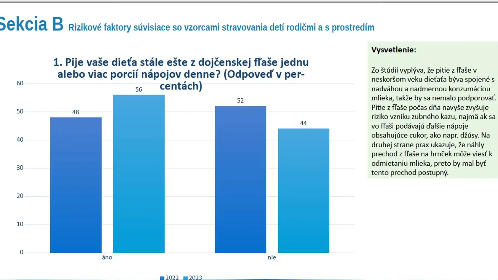 Čo hovoria rodičia o stravovaní detí?