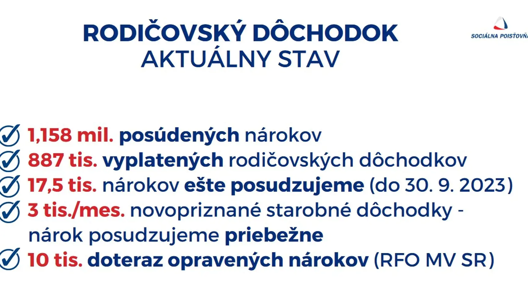 Koľko ľudí dostane rodičovský dôchodok