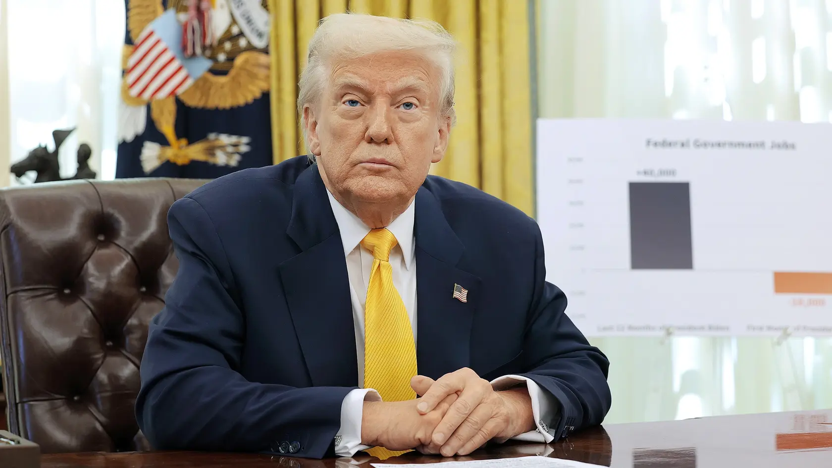 Trump očakáva, že dohoda vynesie USA vyše 350 miliárd dolárov.