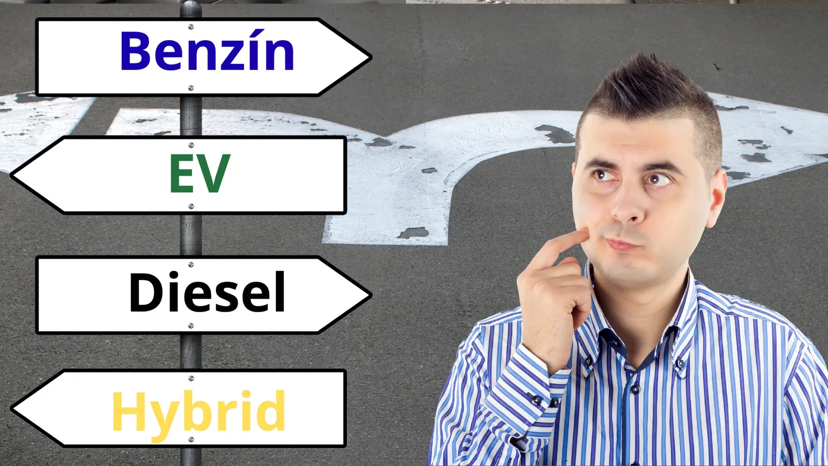 Kvíz: Aký typ auta vám sedí? Elektrina, hybrid, benzín či diesel?
