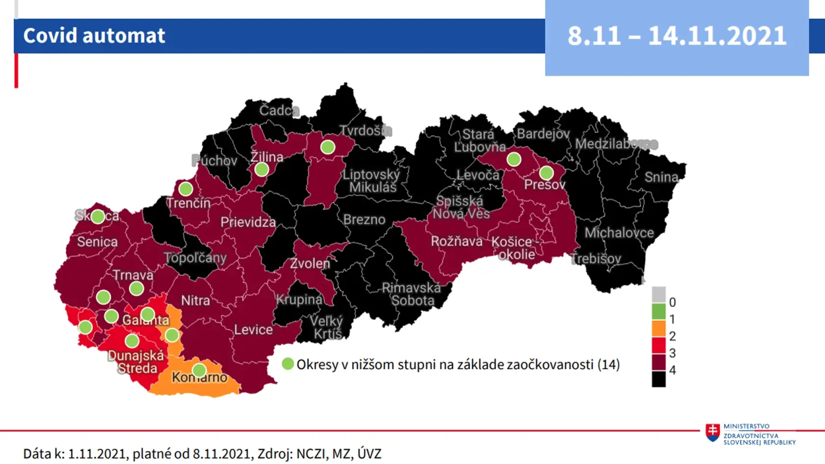 Od pondelka bude už 36 okresov v čiernej farbe. Tie so zelenou guľkou sa z horšej farby vykúpili žolíkom. Získali ho aspoň 65-percentnou zaočkovanosťou osôb nad 50 rokov.