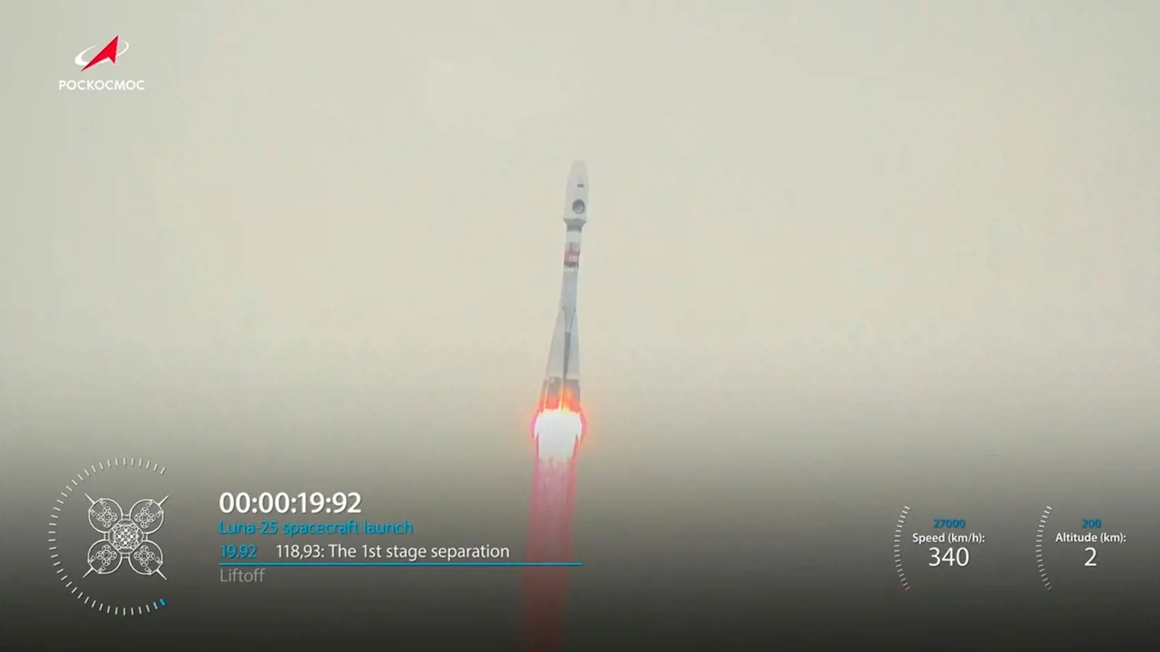 Na snímke ruská raketa Sojuz štartuje svoju lunárnu misiu na južný pól Mesiaca z kozmodrómu Vostočnyj na východe Ruska 11. augusta 2023.