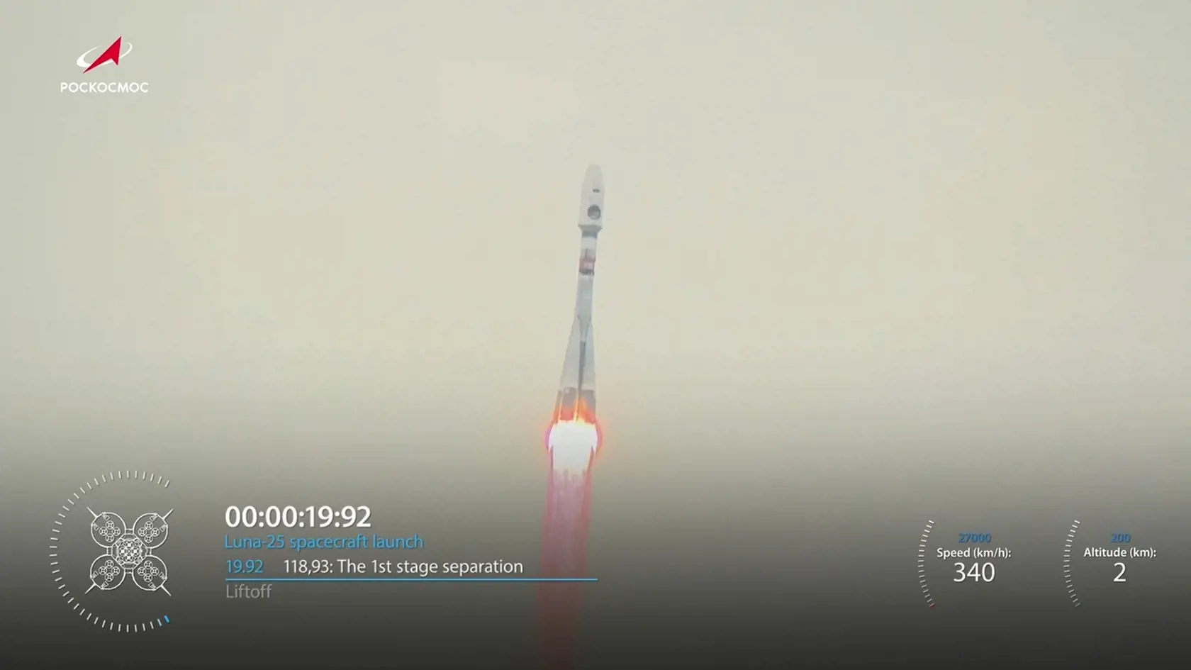 Nosná raketa Sojuz s lunárnym modulom Luna-25 štartuje z kozmodrómu Vostočnyj na východe Ruska v piatok 11. augusta 2023.