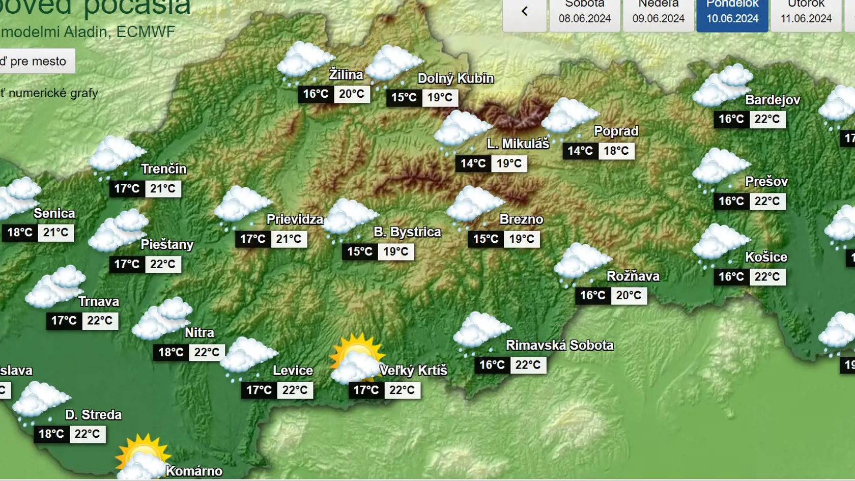 Ani v pondelok to veľmi slnečne nevyzerá.