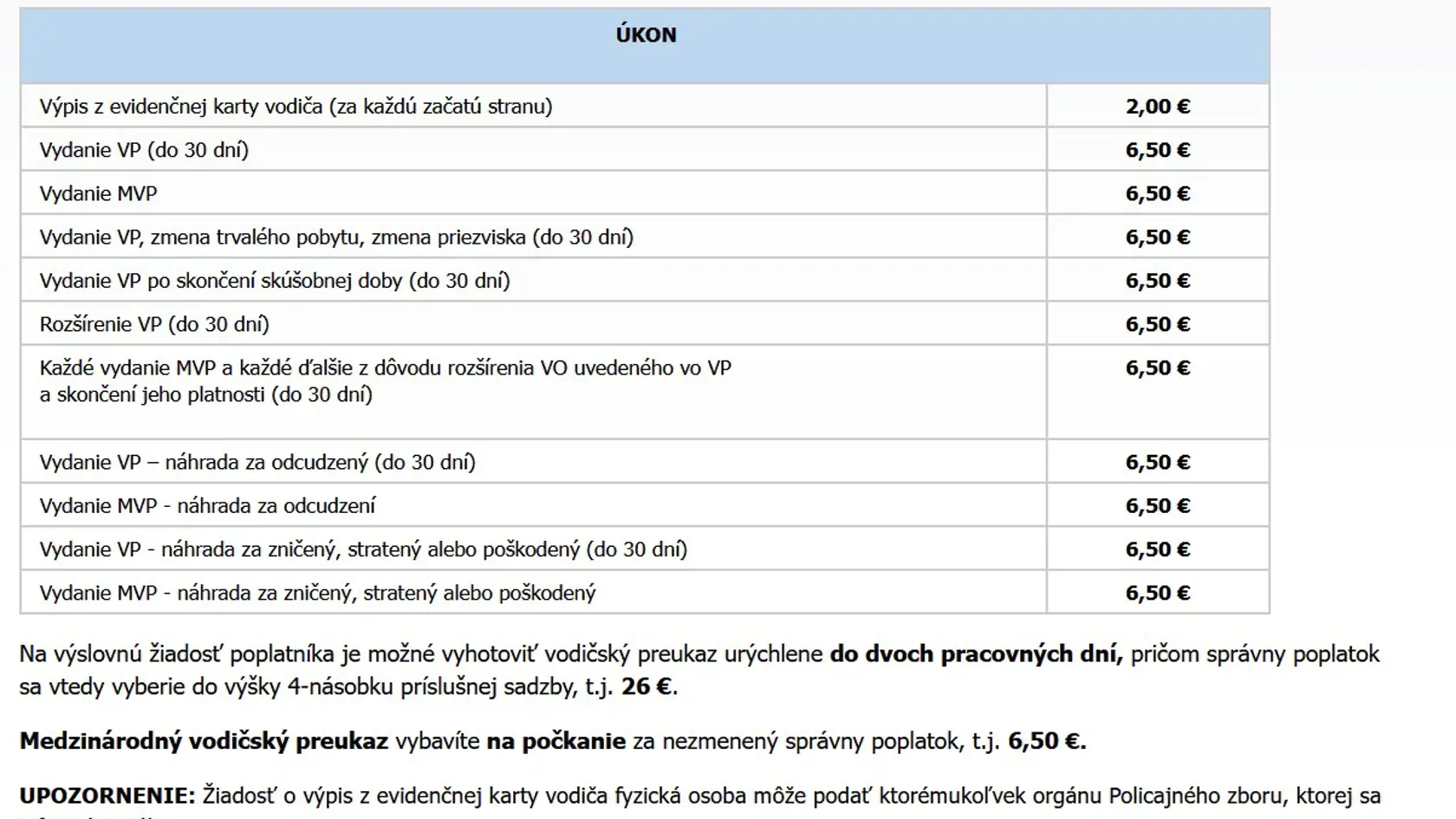 Poplatky, ktorým sa nevyhnete.