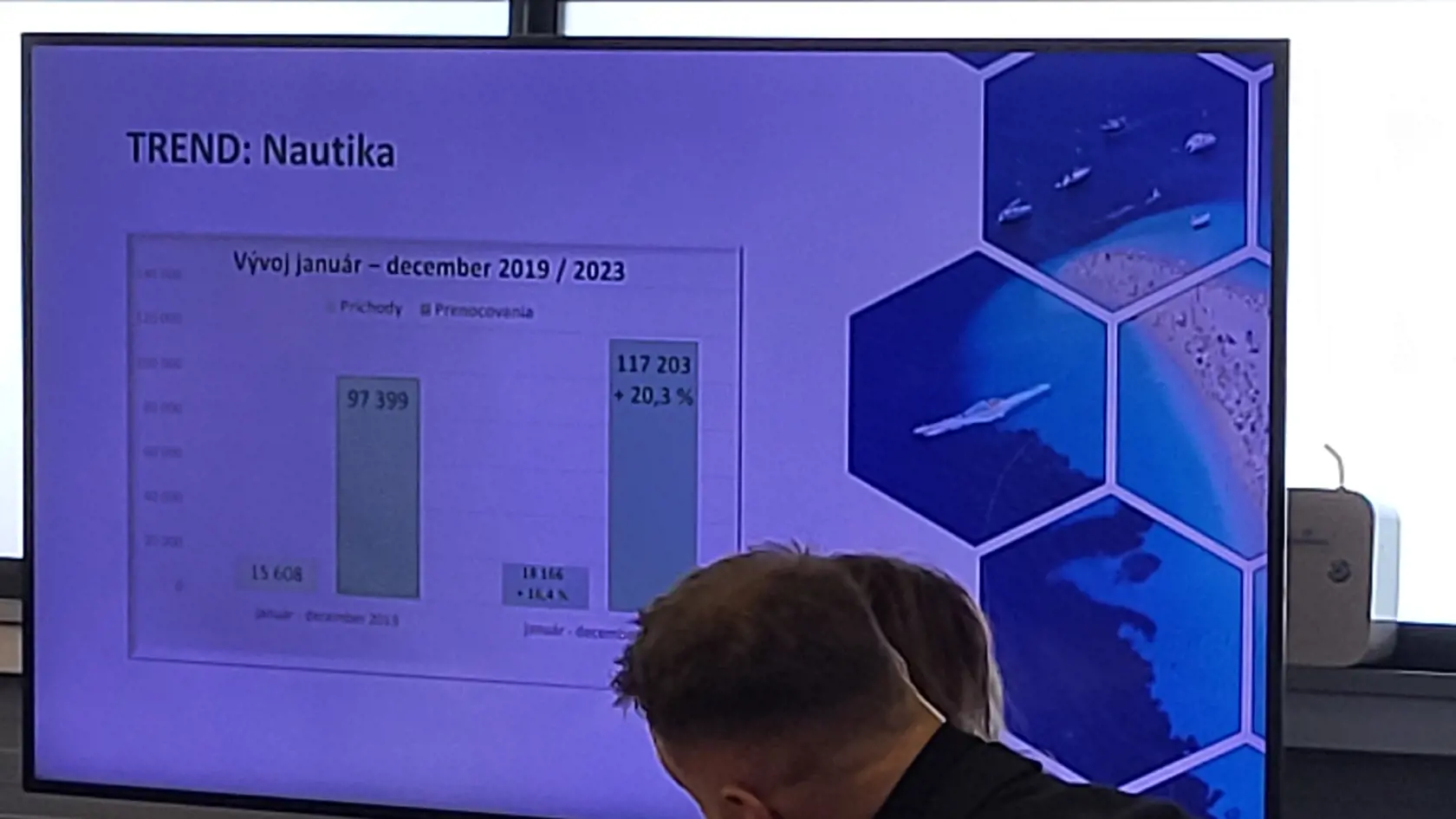 Nové trendy Slovákov - dovolenka na lodi.