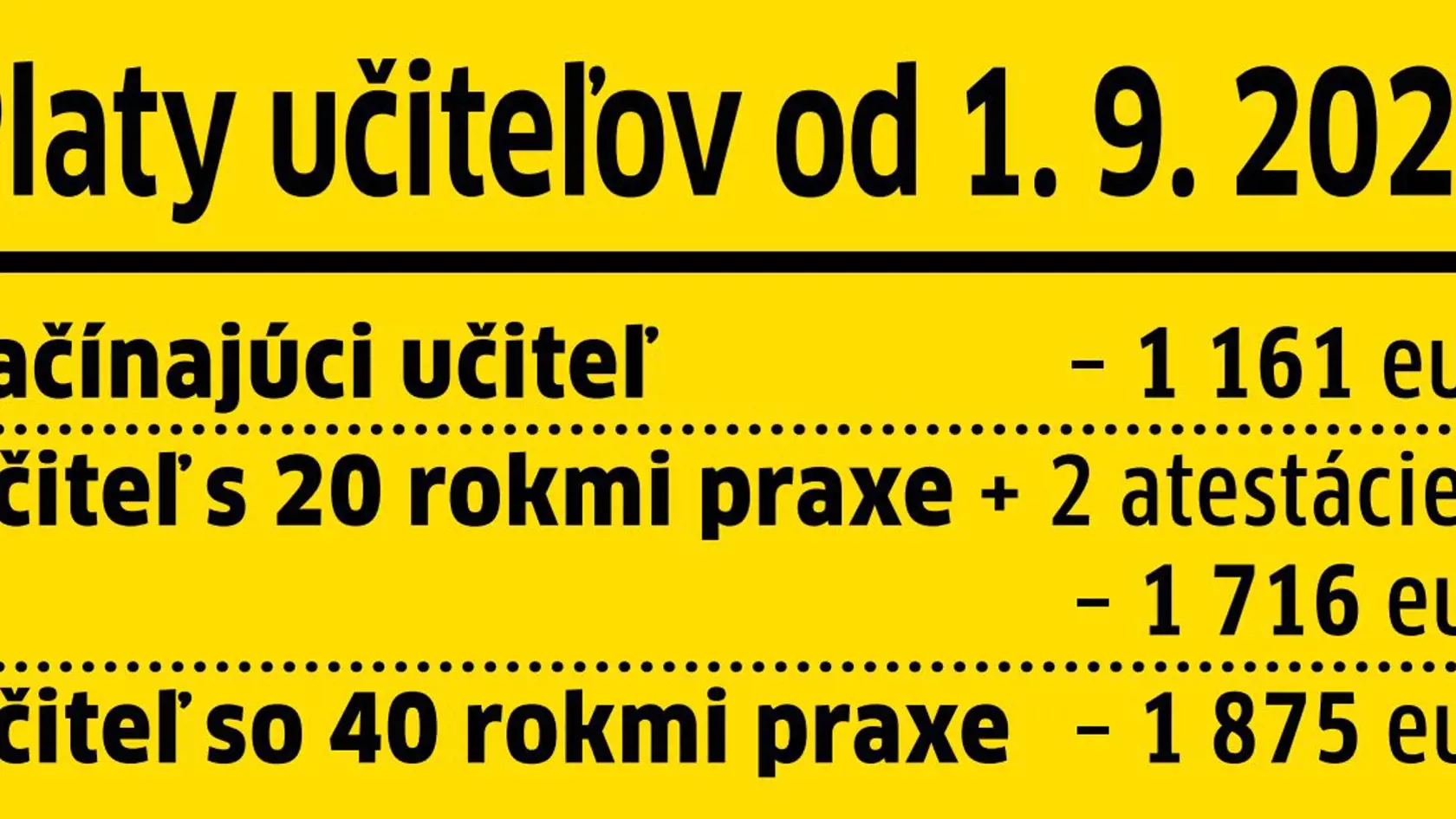 O koľko stúpnu platy učiteľov?