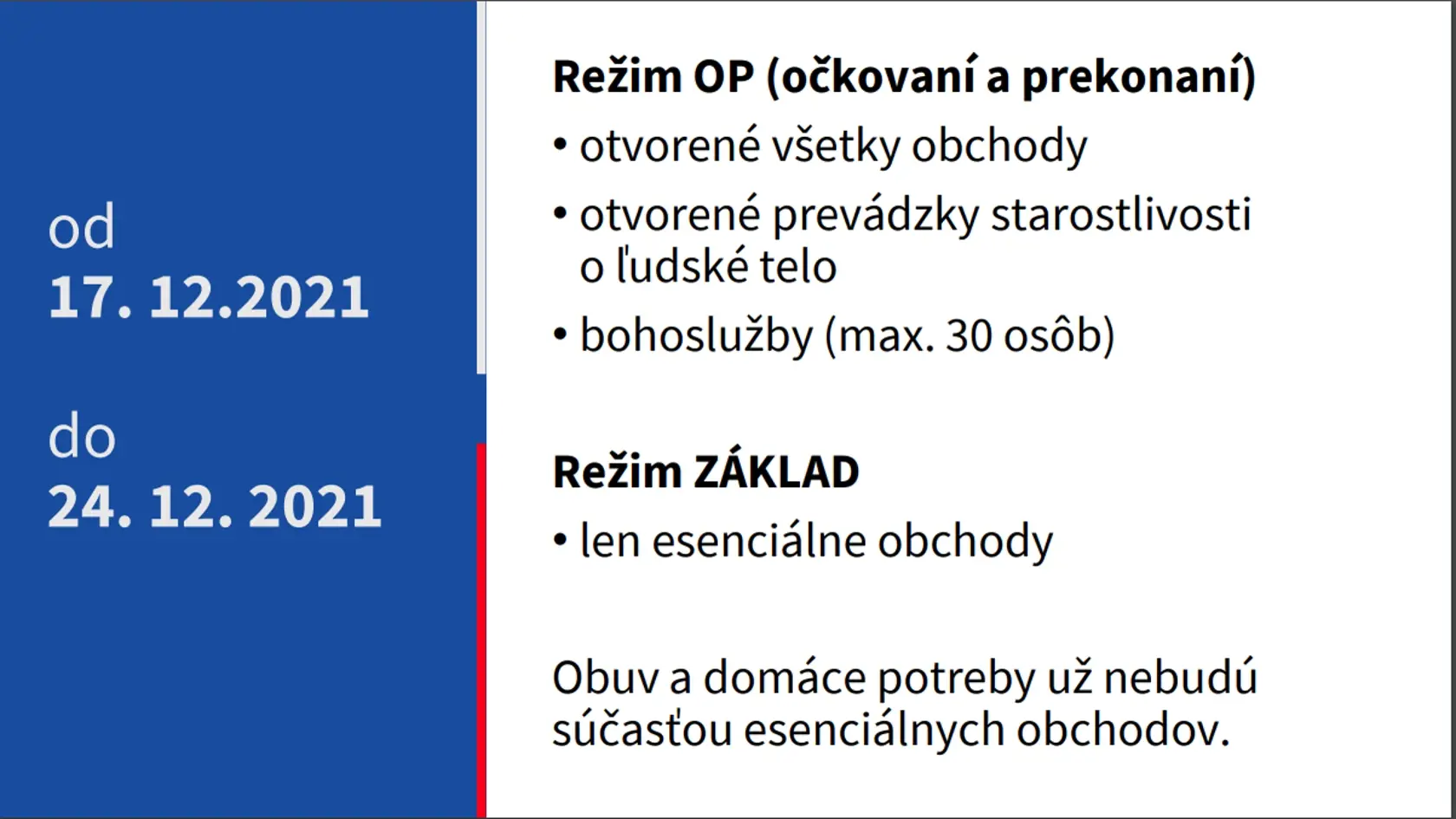 Obchody sa otvoria týždeň pred Vianocami.