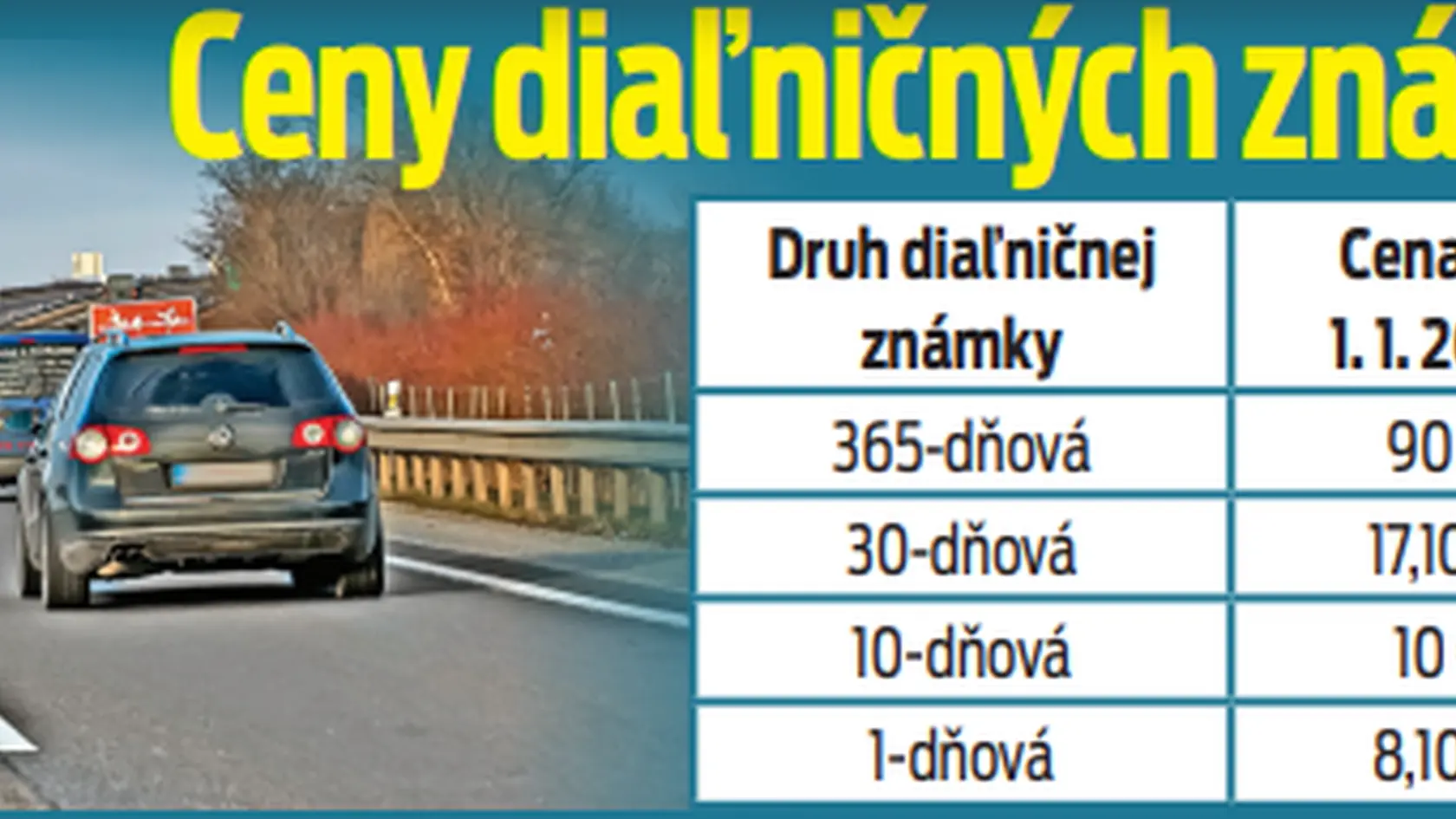Ceny diaľničných známok od 1. 1. 2025