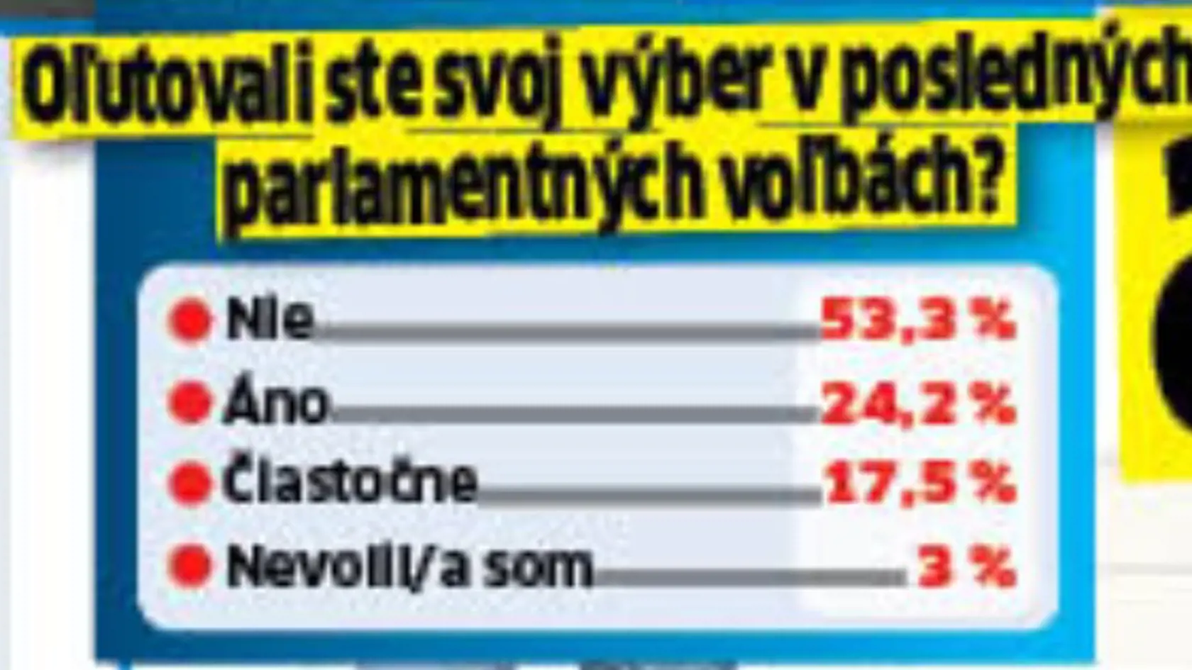 Predvolebná anketa Plus JEDEN DEŇ.