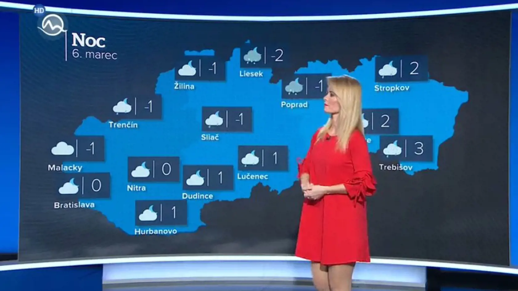 Rosnička Almásy si do otvorených sandálok obliekla lesklé telové pančušky. 
