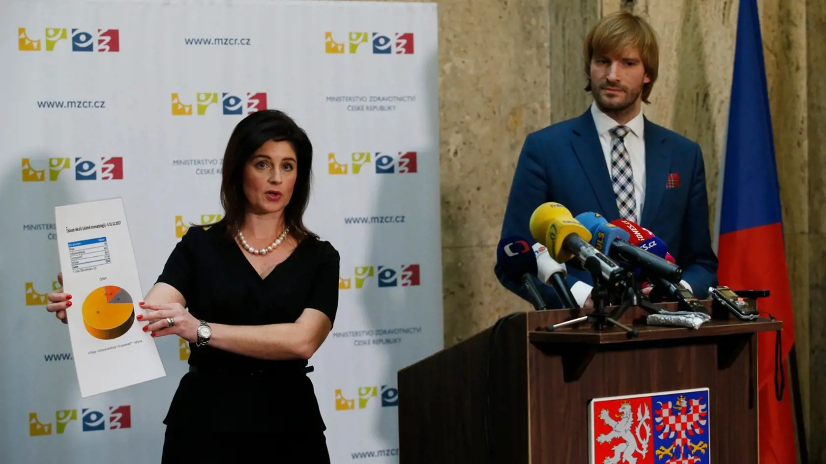 Riaditeľka českého SÚKL Irena Storová tvrdí, že o vakcíne Sputnik nie je dostatok infomrácií.