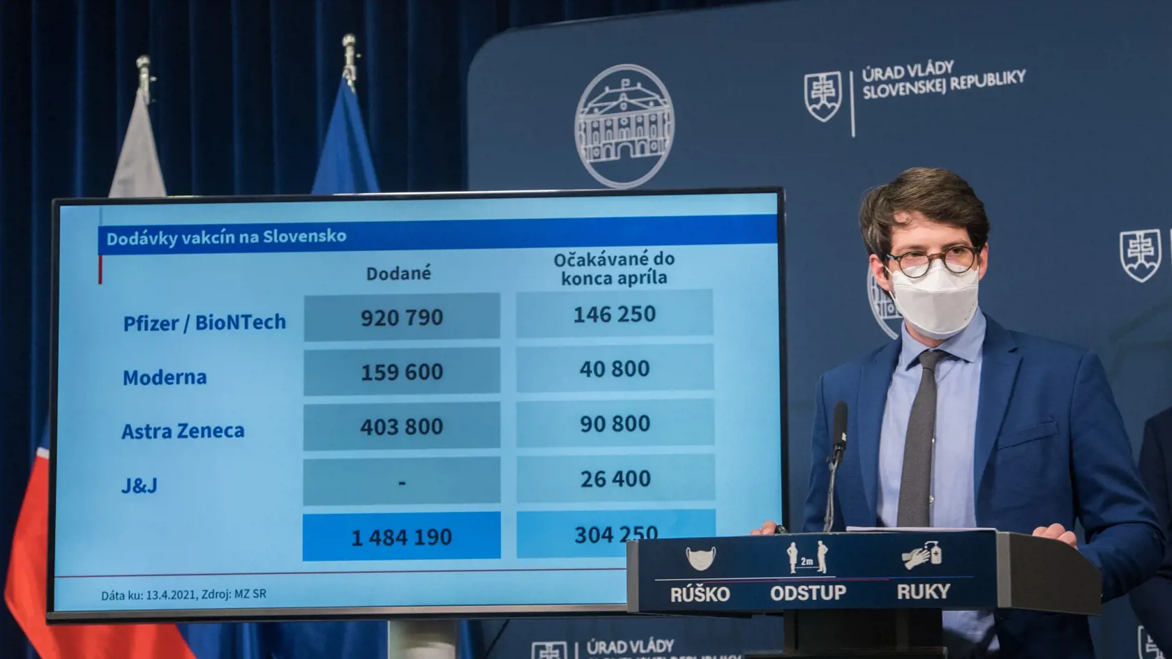 Na snímke riaditeľ Inštitútu zdravotných analýz MZ SR Matej Mišík počas tlačovej konferencie k aktuálnej epidemiologickej situácii v súvislosti s COVID-19 v Bratislave v utorok 13. apríla 2021. FOTO TASR - Martin Baumann
