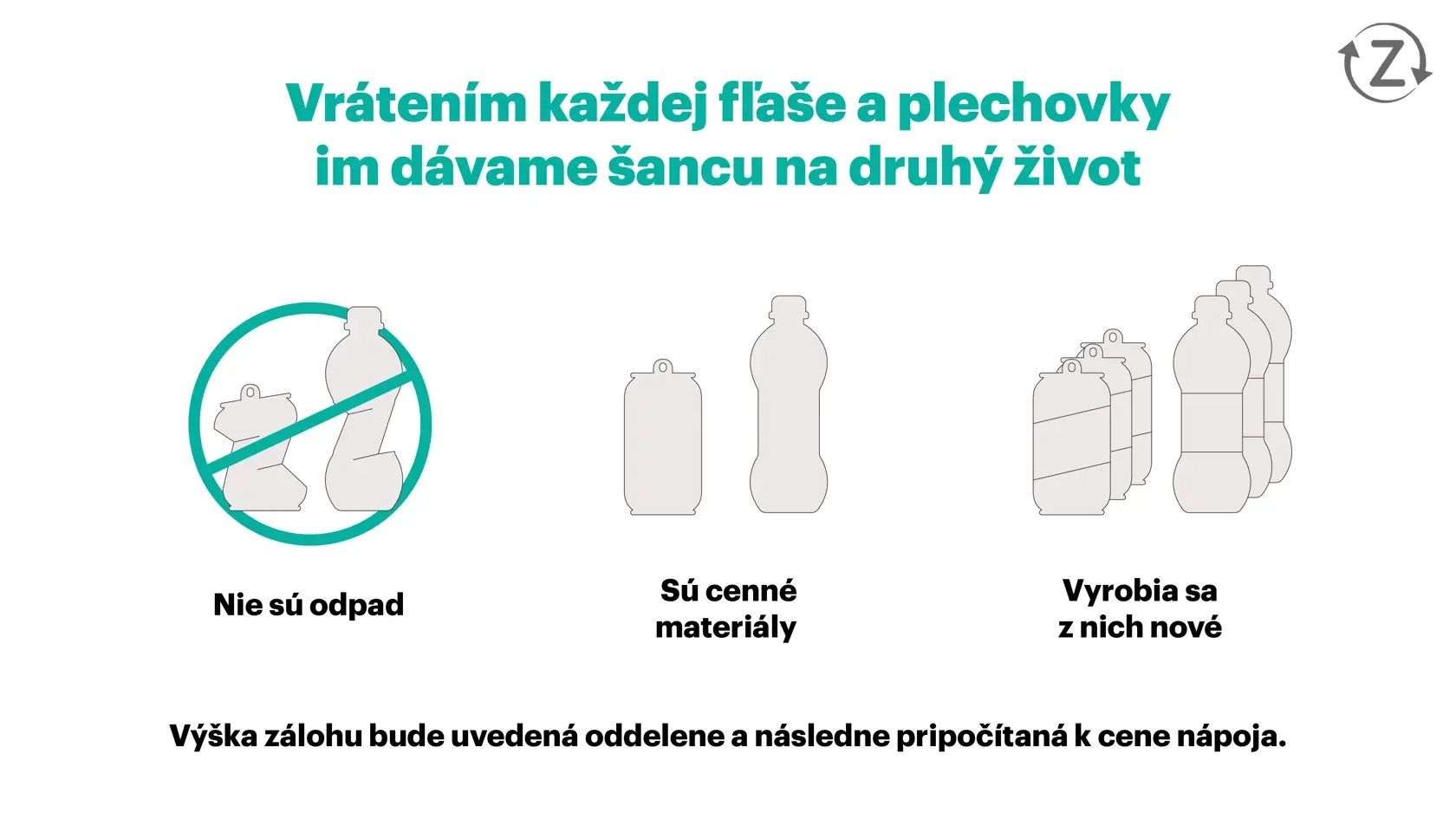 Každá vrátená fľaša a plechovka sa ráta.